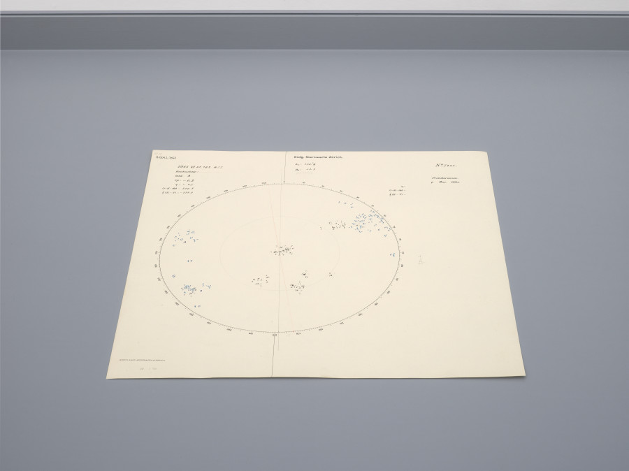 Pencil drawing overwritten with ink and coloured pencil, created as a projection image drawing at the Eidgenössische Sternwarte Zürich. Instrument: Nuclear Merz reactor. Loan and courtesy ETH-Library Zurich. Photo: Cedric Mussano